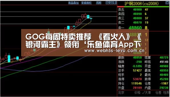 GOG每周特卖推荐 《看火人》《银河霸主》领衔‘乐鱼体育App下载’(图1) 乐鱼体育App下载