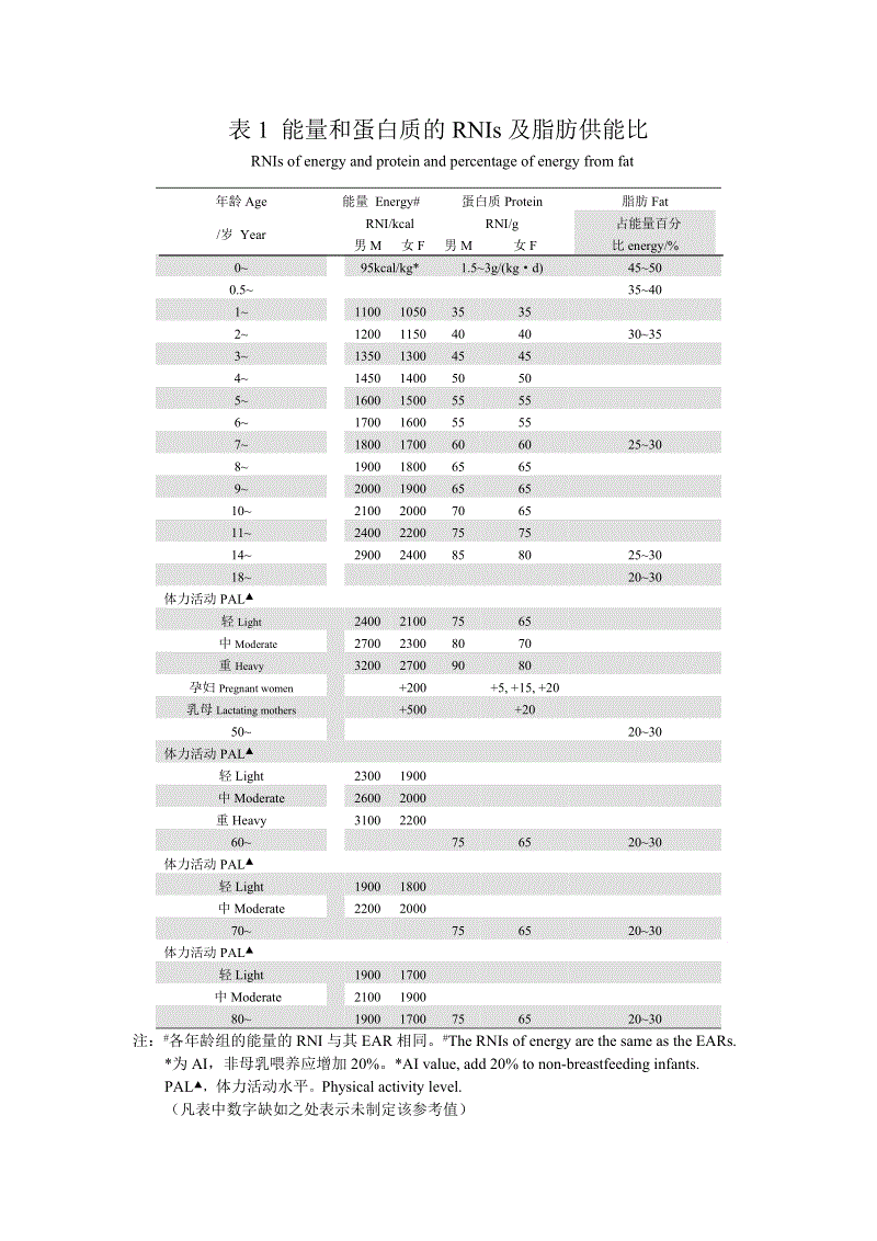 乐鱼体育App下载